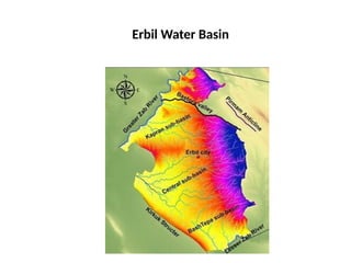 Kurdistan NEW-Water, & Climate Change Presentation.pptx