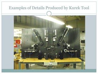 Examples of Details Produced by Kurek Tool
 