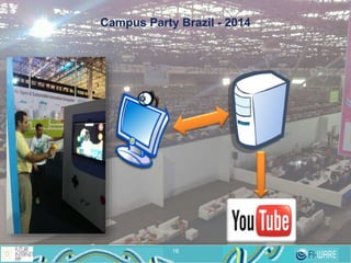 18
Campus Party Brazil - 2014
18
 