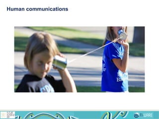 Human communications
 