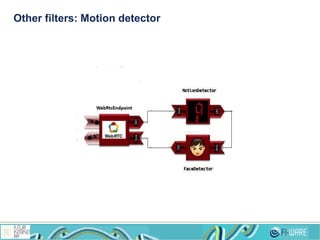 Other filters: Motion detector
 