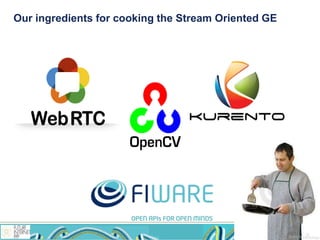Our ingredients for cooking the Stream Oriented GE
 
