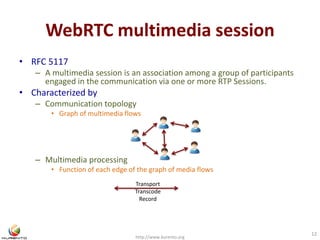 WebRTC multimedia session 
• RFC 5117 
– A multimedia session is an association among a group of participants 
engaged in the communication via one or more RTP Sessions. 
• Characterized by 
– Communication topology 
• Graph of multimedia flows 
– Multimedia processing 
• Function of each edge of the graph of media flows 
http://www.kurento.org 
12 
Transport 
Transcode 
Record 
 