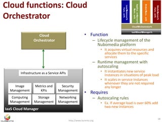 Cloud functions: Cloud 
Orchestrator 
Infrastructure as a Service APIs 
Security 
Management 
http://www.kurento.org 
18 
IaaS Cloud Manager 
Cloud 
Orchestrator 
• Function 
Applica. on%Server% 
%Func. on% 
Broker%Func. on% 
– Lifecycle management of the 
Nubomedia platform 
• It acquires virtual resources and 
allocate them to the specific 
services 
– Runtime management with 
autoscaling 
• It instantiates new service 
instances in situations of peak load 
• It scales in service instances 
whenever they are not required 
any longer 
• Requires 
– Autoscaling rules 
• Ex. If average load is over 60% add 
two new instances 
Image 
Management 
Computing 
Management 
Storage 
Management 
Networking 
Management 
Metrics and 
KPIs 
Load%Balancer% 
Func. on% 
IaaS%Cloud%Manager% 
Media%Server% 
Func. on% 
Cloud%Orchestrator% 
 