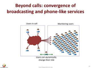 Beyond calls: convergence of 
broadcasting and phone-like services 
http://www.kurento.org 
26 
Users in call Monitoring users 
Users can dynamically 
change their role 
 