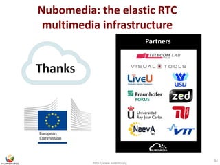 Nubomedia: the elastic RTC 
multimedia infrastructure 
http://www.kurento.org 
34 
Thanks 
Partners 
