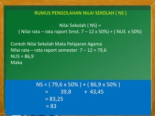 RUMUS PENGOLAHAN NILAI SEKOLAH ( NS )
Nilai Sekolah ( NS) =
( Nilai rata – rata raport Smst. 7 – 12 x 50%) + ( NUS x 50%)
Contoh Nilai Sekolah Mata Pelajaran Agama
NIlai rata – rata raport semester 7 – 12 = 79,6
NUS = 86,9
Maka
NS = ( 79,6 x 50% ) + ( 86,9 x 50% )
= 39,8 + 43,45
= 83,25
= 83
 