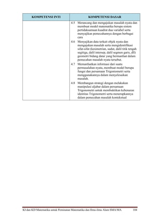 KI dan KD Matematika untuk Peminatan Matematika dan Ilmu-ilmu Alam SMA/MA 104
KOMPETENSI INTI KOMPETENSI DASAR
4.5 Merancang dan mengajukan masalah nyata dan
membuat model matematika berupa sistem
pertidaksamaan kuadrat dua variabel serta
menyajikan pemecahannya dengan berbagai
cara
4.6 Menyajikan data terkait objek nyata dan
mengajukan masalah serta mengidentifikasi
sifat-sifat (kesimetrian, sudut, dalil titik tengah
segitiga, dalil intersep, dalil segmen garis, dll)
geometri bidang datar yang bermanfaat dalam
pemecahan masalah nyata tersebut.
4.7 Memanfaatkan informasi dari suatu
permasalahan nyata, membuat model berupa
fungsi dan persamaan Trigoniometri serta
menggunakannya dalam menyelesaikan
masalah.
4.8 Membangun strategi dengan melakukan
manipulasi aljabar dalam persamaan
Trigonometri untuk membuktikan kebenaran
identitas Trigonometri serta menerapkannya
dalam pemecahan masalah kontekstual
 