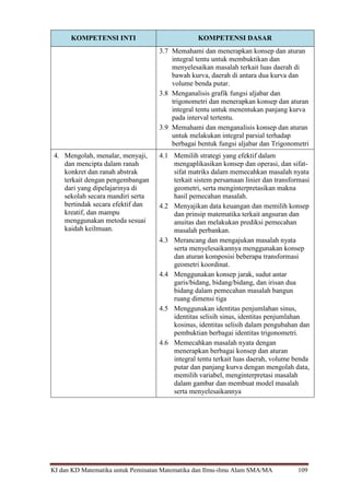 KI dan KD Matematika untuk Peminatan Matematika dan Ilmu-ilmu Alam SMA/MA 109
KOMPETENSI INTI KOMPETENSI DASAR
3.7 Memahami dan menerapkan konsep dan aturan
integral tentu untuk membuktikan dan
menyelesaikan masalah terkait luas daerah di
bawah kurva, daerah di antara dua kurva dan
volume benda putar.
3.8 Menganalisis grafik fungsi aljabar dan
trigonometri dan menerapkan konsep dan aturan
integral tentu untuk menentukan panjang kurva
pada interval tertentu.
3.9 Memahami dan menganalisis konsep dan aturan
untuk melakukan integral parsial terhadap
berbagai bentuk fungsi aljabar dan Trigonometri
4. Mengolah, menalar, menyaji,
dan mencipta dalam ranah
konkret dan ranah abstrak
terkait dengan pengembangan
dari yang dipelajarinya di
sekolah secara mandiri serta
bertindak secara efektif dan
kreatif, dan mampu
menggunakan metoda sesuai
kaidah keilmuan.
4.1 Memilih strategi yang efektif dalam
mengaplikasikan konsep dan operasi, dan sifat-
sifat matriks dalam memecahkan masalah nyata
terkait sistem persamaan linier dan transformasi
geometri, serta menginterpretasikan makna
hasil pemecahan masalah.
4.2 Menyajikan data keuangan dan memilih konsep
dan prinsip matematika terkait angsuran dan
anuitas dan melakukan prediksi pemecahan
masalah perbankan.
4.3 Merancang dan mengajukan masalah nyata
serta menyelesaikannya menggunakan konsep
dan aturan komposisi beberapa transformasi
geometri koordinat.
4.4 Menggunakan konsep jarak, sudut antar
garis/bidang, bidang/bidang, dan irisan dua
bidang dalam pemecahan masalah bangun
ruang dimensi tiga
4.5 Menggunakan identitas penjumlahan sinus,
identitas selisih sinus, identitas penjumlahan
kosinus, identitas selisih dalam pengubahan dan
pembuktian berbagai identitas trigonometri.
4.6 Memecahkan masalah nyata dengan
menerapkan berbagai konsep dan aturan
integral tentu terkait luas daerah, volume benda
putar dan panjang kurva dengan mengolah data,
memilih variabel, menginterpretasi masalah
dalam gambar dan membuat model masalah
serta menyelesaikannya
 