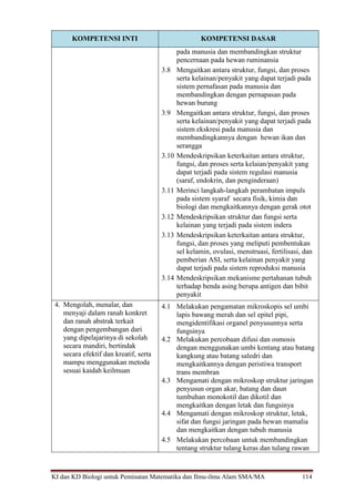 KI dan KD Biologi untuk Peminatan Matematika dan Ilmu-ilmu Alam SMA/MA 114
KOMPETENSI INTI KOMPETENSI DASAR
pada manusia dan membandingkan struktur
pencernaan pada hewan ruminansia
3.8 Mengaitkan antara struktur, fungsi, dan proses
serta kelainan/penyakit yang dapat terjadi pada
sistem pernafasan pada manusia dan
membandingkan dengan pernapasan pada
hewan burung
3.9 Mengaitkan antara struktur, fungsi, dan proses
serta kelainan/penyakit yang dapat terjadi pada
sistem ekskresi pada manusia dan
membandingkannya dengan hewan ikan dan
serangga
3.10 Mendeskripsikan keterkaitan antara struktur,
fungsi, dan proses serta kelaian/penyakit yang
dapat terjadi pada sistem regulasi manusia
(saraf, endokrin, dan penginderaan)
3.11 Merinci langkah-langkah perambatan impuls
pada sistem syaraf secara fisik, kimia dan
biologi dan mengkaitkannya dengan gerak otot
3.12 Mendeskripsikan struktur dan fungsi serta
kelainan yang terjadi pada sistem indera
3.13 Mendeskripsikan keterkaitan antara struktur,
fungsi, dan proses yang meliputi pembentukan
sel kelamin, ovulasi, menstruasi, fertilisasi, dan
pemberian ASI, serta kelainan penyakit yang
dapat terjadi pada sistem reproduksi manusia
3.14 Mendeskripsikan mekanisme pertahanan tubuh
terhadap benda asing berupa antigen dan bibit
penyakit
4. Mengolah, menalar, dan
menyaji dalam ranah konkret
dan ranah abstrak terkait
dengan pengembangan dari
yang dipelajarinya di sekolah
secara mandiri, bertindak
secara efektif dan kreatif, serta
mampu menggunakan metoda
sesuai kaidah keilmuan
4.1 Melakukan pengamatan mikroskopis sel umbi
lapis bawang merah dan sel epitel pipi,
mengidentifikasi organel penyusunnya serta
fungsinya
4.2 Melakukan percobaan difusi dan osmosis
dengan menggunakan umbi kentang atau batang
kangkung atau batang saledri dan
mengkaitkannya dengan peristiwa transport
trans membran
4.3 Mengamati dengan mikroskop struktur jaringan
penyusun organ akar, batang dan daun
tumbuhan monokotil dan dikotil dan
mengkaitkan dengan letak dan fungsinya
4.4 Mengamati dengan mikroskop struktur, letak,
sifat dan fungsi jaringan pada hewan mamalia
dan mengkaitkan dengan tubuh manusia
4.5 Melakukan percobaan untuk membandingkan
tentang struktur tulang keras dan tulang rawan
 