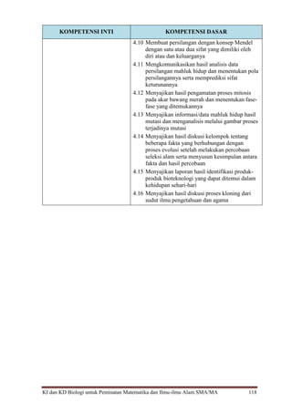 KI dan KD Biologi untuk Peminatan Matematika dan Ilmu-ilmu Alam SMA/MA 118
KOMPETENSI INTI KOMPETENSI DASAR
4.10 Membuat persilangan dengan konsep Mendel
dengan satu atau dua sifat yang dimiliki oleh
diri atau dan keluarganya
4.11 Mengkomunikasikan hasil analisis data
persilangan mahluk hidup dan menentukan pola
persilangannya serta memprediksi sifat
keturunannya
4.12 Menyajikan hasil pengamatan proses mitosis
pada akar bawang merah dan menentukan fase-
fase yang ditemukannya
4.13 Menyajikan informasi/data mahluk hidup hasil
mutasi dan menganalisis melalui gambar proses
terjadinya mutasi
4.14 Menyajikan hasil diskusi kelompok tentang
beberapa fakta yang berhubungan dengan
proses evolusi setelah melakukan percobaan
seleksi alam serta menyusun kesimpulan antara
fakta dan hasil percobaan
4.15 Menyajikan laporan hasil identifikasi produk-
produk bioteknologi yang dapat ditemui dalam
kehidupan sehari-hari
4.16 Menyajikan hasil diskusi proses kloning dari
sudut ilmu pengetahuan dan agama
 