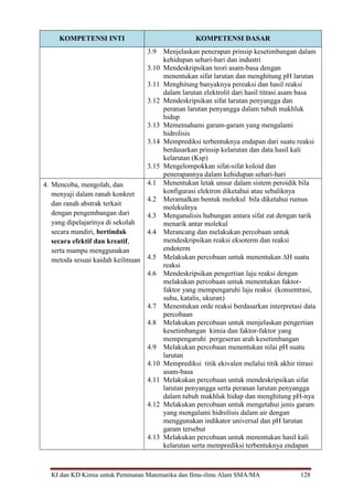 KI dan KD Kimia untuk Peminatan Matematika dan Ilmu-ilmu Alam SMA/MA 128
KOMPETENSI INTI KOMPETENSI DASAR
3.9 Menjelaskan penerapan prinsip kesetimbangan dalam
kehidupan sehari-hari dan industri
3.10 Mendeskripsikan teori asam-basa dengan
menentukan sifat larutan dan menghitung pH larutan
3.11 Menghitung banyaknya pereaksi dan hasil reaksi
dalam larutan elektrolit dari hasil titrasi asam basa
3.12 Mendeskripsikan sifat larutan penyangga dan
peranan larutan penyangga dalam tubuh makhluk
hidup
3.13 Mememahami garam-garam yang mengalami
hidrolisis
3.14 Memprediksi terbentuknya endapan dari suatu reaksi
berdasarkan prinsip kelarutan dan data hasil kali
kelarutan (Ksp)
3.15 Mengelompokkan sifat-sifat koloid dan
penerapannya dalam kehidupan sehari-hari
4. Mencoba, mengolah, dan
menyaji dalam ranah konkret
dan ranah abstrak terkait
dengan pengembangan dari
yang dipelajarinya di sekolah
secara mandiri, bertindak
secara efektif dan kreatif,
serta mampu menggunakan
metoda sesuai kaidah keilmuan
4.1 Menentukan letak unsur dalam sistem peroidik bila
konfigurasi elektron diketahui atau sebaliknya
4.2 Meramalkan bentuk molekul bila diketahui rumus
molekulnya
4.3 Menganalisis hubungan antara sifat zat dengan tarik
menarik antar molekul
4.4 Merancang dan melakukan percobaan untuk
mendeskripsikan reaksi eksoterm dan reaksi
endoterm
4.5 Melakukan percobaan untuk menentukan H suatu
reaksi
4.6 Mendeskripsikan pengertian laju reaksi dengan
melakukan percobaan untuk menentukan faktor-
faktor yang mempengaruhi laju reaksi (konsentrasi,
suhu, katalis, ukuran)
4.7 Menentukan orde reaksi berdasarkan interpretasi data
percobaan
4.8 Melakukan percobaan untuk menjelaskan pengertian
kesetimbangan kimia dan faktor-faktor yang
mempengaruhi pergeseran arah kesetimbangan
4.9 Melakukan percobaan menentukan nilai pH suatu
larutan
4.10 Memprediksi titik ekivalen melalui titik akhir titrasi
asam-basa
4.11 Melakukan percobaan untuk mendeskripsikan sifat
larutan penyangga serta peranan larutan penyangga
dalam tubuh makhluk hidup dan menghitung pH-nya
4.12 Melakukan percobaan untuk mengetahui jenis garam
yang mengalami hidrolisis dalam air dengan
menggunakan indikator universal dan pH larutan
garam tersebut
4.13 Melakukan percobaan untuk menentukan hasil kali
kelarutan serta memprediksi terbentuknya endapan
 
