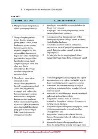 KI dan KD Sejarah untuk Peminatan Ilmu-ilmu Sosial SMA/MA 138
b. Kompetensi Inti dan Kompetensi Dasar Sejarah
KELAS: X
KOMPETENSI INTI KOMPETENSI DASAR
1. Menghayati dan mengamalkan
ajaran agama yang dianutnya
1.1 Menghayati proses kelahiran manusia Indonesia
dengan rasa bersyukur
1.2 Menghayati keteladanan para pemimpin dalam
mengamalkan ajaran agamanya
2. Mengembangkan perilaku
(jujur, disiplin, tanggung
jawab, peduli, santun, ramah
lingkungan, gotong royong,
kerjasama, cinta damai,
responsif dan proaktif) dan
menunjukkan sikap sebagai
bagian dari solusi atas berbagai
permasalahan bangsa dalam
berinteraksi secara efektif
dengan lingkungan sosial dan
alam serta dalam
menempatkan diri sebagai
cerminan bangsa dalam
pergaulan dunia
2.1 Menunjukkan sikap tanggung jawab, peduli
terhadap berbagai hasil budaya zaman praaksara,
Hindu-Buddha dan Islam
2.2 Meneladani sikap dan tindakan cinta damai,
responsif dan pro aktif yang ditunjukkan oleh tokoh
sejarah dalam mengatasi masalah sosial dan
lingkungannya
2.3 Berlaku jujur dan bertanggung jawab dalam
mengerjakan tugas-tugas dari pembelajaran sejarah
3. Memahami, menerapkan,
menganalisis dan
mengevaluasi pengetahuan
faktual, konseptual, prosedural
dalam ilmu pengetahuan,
teknologi, seni, budaya, dan
humaniora dengan wawasan
kemanusiaan, kebangsaan,
kenegaraan, dan peradaban
terkait fenomena dan kejadian,
serta menerapkan pengetahuan
prosedural pada bidang kajian
yang spesifik sesuai dengan
bakat dan minatnya untuk
memecahkan masalah
3.1 Memahami pengertian ruang lingkup ilmu sejarah
3.2 Memahami dan menerapkan cara berfikir sejarah
dalam mempelajari peristiwa-peristiwa sejarah
3.3 Memahami dan menerapkan langkah-langkah
penelitian sejarah dalam kajian terhadap berbagai
peristiwa sejarah
3.4 Membedakan ciri-ciri berbagai bentuk historiografi:
tradisional, kolonial dan modern.
3.5 Menganalisis manusia purba di Indonesia
berdasarkan tipologi dan kaitannya dengan nenek
moyang bangsa Indonesia
3.6 Mengevaluasi perkembangan teknologi pada zaman
kehidupan praaksara dan pengaruhnya dalam
kehidupan masa kini
3.7 Menganalisis hubungan kebudayaan Hoa-bin,
Bacson, Dongson dan Sahuynh pada masyarakat
awal di Indonesia
3.8 Mengevaluasi perkembangan peradaban kuno
dunia dan pengaruhnya terhadap kehidupan masa
 