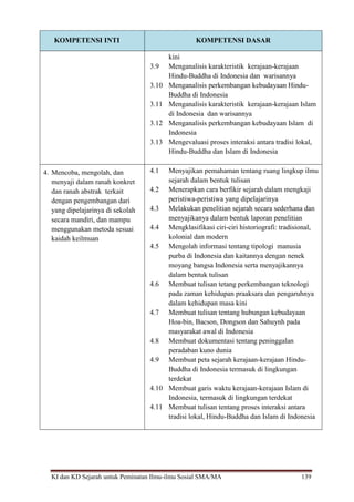 KI dan KD Sejarah untuk Peminatan Ilmu-ilmu Sosial SMA/MA 139
KOMPETENSI INTI KOMPETENSI DASAR
kini
3.9 Menganalisis karakteristik kerajaan-kerajaan
Hindu-Buddha di Indonesia dan warisannya
3.10 Menganalisis perkembangan kebudayaan Hindu-
Buddha di Indonesia
3.11 Menganalisis karakteristik kerajaan-kerajaan Islam
di Indonesia dan warisannya
3.12 Menganalisis perkembangan kebudayaan Islam di
Indonesia
3.13 Mengevaluasi proses interaksi antara tradisi lokal,
Hindu-Buddha dan Islam di Indonesia
4. Mencoba, mengolah, dan
menyaji dalam ranah konkret
dan ranah abstrak terkait
dengan pengembangan dari
yang dipelajarinya di sekolah
secara mandiri, dan mampu
menggunakan metoda sesuai
kaidah keilmuan
4.1 Menyajikan pemahaman tentang ruang lingkup ilmu
sejarah dalam bentuk tulisan
4.2 Menerapkan cara berfikir sejarah dalam mengkaji
peristiwa-peristiwa yang dipelajarinya
4.3 Melakukan penelitian sejarah secara sederhana dan
menyajikanya dalam bentuk laporan penelitian
4.4 Mengklasifikasi ciri-ciri historiografi: tradisional,
kolonial dan modern
4.5 Mengolah informasi tentang tipologi manusia
purba di Indonesia dan kaitannya dengan nenek
moyang bangsa Indonesia serta menyajikannya
dalam bentuk tulisan
4.6 Membuat tulisan tetang perkembangan teknologi
pada zaman kehidupan praaksara dan pengaruhnya
dalam kehidupan masa kini
4.7 Membuat tulisan tentang hubungan kebudayaan
Hoa-bin, Bacson, Dongson dan Sahuynh pada
masyarakat awal di Indonesia
4.8 Membuat dokumentasi tentang peninggalan
peradaban kuno dunia
4.9 Membuat peta sejarah kerajaan-kerajaan Hindu-
Buddha di Indonesia termasuk di lingkungan
terdekat
4.10 Membuat garis waktu kerajaan-kerajaan Islam di
Indonesia, termasuk di lingkungan terdekat
4.11 Membuat tulisan tentang proses interaksi antara
tradisi lokal, Hindu-Buddha dan Islam di Indonesia
 