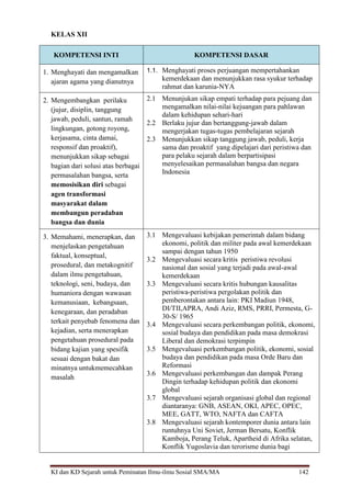 KI dan KD Sejarah untuk Peminatan Ilmu-ilmu Sosial SMA/MA 142
KELAS XII
KOMPETENSI INTI KOMPETENSI DASAR
1. Menghayati dan mengamalkan
ajaran agama yang dianutnya
1.1. Menghayati proses perjuangan mempertahankan
kemerdekaan dan menunjukkan rasa syukur terhadap
rahmat dan karunia-NYA
2. Mengembangkan perilaku
(jujur, disiplin, tanggung
jawab, peduli, santun, ramah
lingkungan, gotong royong,
kerjasama, cinta damai,
responsif dan proaktif),
menunjukkan sikap sebagai
bagian dari solusi atas berbagai
permasalahan bangsa, serta
memosisikan diri sebagai
agen transformasi
masyarakat dalam
membangun peradaban
bangsa dan dunia
2.1 Menunjukan sikap empati terhadap para pejuang dan
mengamalkan nilai-nilai kejuangan para pahlawan
dalam kehidupan sehari-hari
2.2 Berlaku jujur dan bertanggung-jawab dalam
mengerjakan tugas-tugas pembelajaran sejarah
2.3 Menunjukkan sikap tanggung jawab, peduli, kerja
sama dan proaktif yang dipelajari dari peristiwa dan
para pelaku sejarah dalam berpartisipasi
menyelesaikan permasalahan bangsa dan negara
Indonesia
3. Memahami, menerapkan, dan
menjelaskan pengetahuan
faktual, konseptual,
prosedural, dan metakognitif
dalam ilmu pengetahuan,
teknologi, seni, budaya, dan
humaniora dengan wawasan
kemanusiaan, kebangsaan,
kenegaraan, dan peradaban
terkait penyebab fenomena dan
kejadian, serta menerapkan
pengetahuan prosedural pada
bidang kajian yang spesifik
sesuai dengan bakat dan
minatnya untukmemecahkan
masalah
3.1 Mengevaluasi kebijakan pemerintah dalam bidang
ekonomi, politik dan militer pada awal kemerdekaan
sampai dengan tahun 1950
3.2 Mengevaluasi secara kritis peristiwa revolusi
nasional dan sosial yang terjadi pada awal-awal
kemerdekaan
3.3 Mengevaluasi secara kritis hubungan kausalitas
peristiwa-peristiwa pergolakan politik dan
pemberontakan antara lain: PKI Madiun 1948,
DI/TII,APRA, Andi Aziz, RMS, PRRI, Permesta, G-
30-S/ 1965
3.4 Mengevaluasi secara perkembangan politik, ekonomi,
sosial budaya dan pendidikan pada masa demokrasi
Liberal dan demokrasi terpimpin
3.5 Mengevaluasi perkembangan politik, ekonomi, sosial
budaya dan pendidikan pada masa Orde Baru dan
Reformasi
3.6 Mengevaluasi perkembangan dan dampak Perang
Dingin terhadap kehidupan politik dan ekonomi
global
3.7 Mengevaluasi sejarah organisasi global dan regional
diantaranya: GNB, ASEAN, OKI, APEC, OPEC,
MEE, GATT, WTO, NAFTA dan CAFTA
3.8 Mengevaluasi sejarah kontemporer dunia antara lain
runtuhnya Uni Soviet, Jerman Bersatu, Konflik
Kamboja, Perang Teluk, Apartheid di Afrika selatan,
Konflik Yugoslavia dan terorisme dunia bagi
 