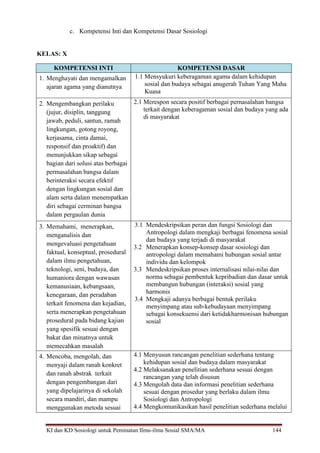 KI dan KD Sosiologi untuk Peminatan Ilmu-ilmu Sosial SMA/MA 144
c. Kompetensi Inti dan Kompetensi Dasar Sosiologi
KELAS: X
KOMPETENSI INTI KOMPETENSI DASAR
1. Menghayati dan mengamalkan
ajaran agama yang dianutnya
1.1 Mensyukuri keberagaman agama dalam kehidupan
sosial dan budaya sebagai anugerah Tuhan Yang Maha
Kuasa
2. Mengembangkan perilaku
(jujur, disiplin, tanggung
jawab, peduli, santun, ramah
lingkungan, gotong royong,
kerjasama, cinta damai,
responsif dan proaktif) dan
menunjukkan sikap sebagai
bagian dari solusi atas berbagai
permasalahan bangsa dalam
berinteraksi secara efektif
dengan lingkungan sosial dan
alam serta dalam menempatkan
diri sebagai cerminan bangsa
dalam pergaulan dunia
2.1 Merespon secara positif berbagai pernasalahan bangsa
terkait dengan keberagaman sosial dan budaya yang ada
di masyarakat
3. Memahami, menerapkan,
menganalisis dan
mengevaluasi pengetahuan
faktual, konseptual, prosedural
dalam ilmu pengetahuan,
teknologi, seni, budaya, dan
humaniora dengan wawasan
kemanusiaan, kebangsaan,
kenegaraan, dan peradaban
terkait fenomena dan kejadian,
serta menerapkan pengetahuan
prosedural pada bidang kajian
yang spesifik sesuai dengan
bakat dan minatnya untuk
memecahkan masalah
3.1 Mendeskripsikan peran dan fungsi Sosiologi dan
Antropologi dalam mengkaji berbagai fenomena sosial
dan budaya yang terjadi di masyarakat
3.2 Menerapkan konsep-konsep dasar sosiologi dan
antropologi dalam memahami hubungan sosial antar
individu dan kelompok
3.3 Mendeskripsikan proses internalisasi nilai-nilai dan
norma sebagai pembentuk kepribadian dan dasar untuk
membangun hubungan (interaksi) sosial yang
harmonis
3.4 Mengkaji adanya berbagai bentuk perilaku
menyimpang atau sub-kebudayaan menyimpang
sebagai konsekuensi dari ketidakharmonisan hubungan
sosial
4. Mencoba, mengolah, dan
menyaji dalam ranah konkret
dan ranah abstrak terkait
dengan pengembangan dari
yang dipelajarinya di sekolah
secara mandiri, dan mampu
menggunakan metoda sesuai
4.1 Menyusun rancangan penelitian sederhana tentang
kehidupan sosial dan budaya dalam masyarakat
4.2 Melaksanakan penelitian sederhana sesuai dengan
rancangan yang telah disusun
4.3 Mengolah data dan informasi penelitian sederhana
sesuai dengan prosedur yang berlaku dalam ilmu
Sosiologi dan Antropologi
4.4 Mengkomunikasikan hasil penelitian sederhana melalui
 