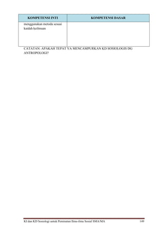 KI dan KD Sosiologi untuk Peminatan Ilmu-ilmu Sosial SMA/MA 149
KOMPETENSI INTI KOMPETENSI DASAR
menggunakan metoda sesuai
kaidah keilmuan
CATATAN: APAKAH TEPAT YA MENCAMPURKAN KD SOSIOLOGIS DG
ANTROPOLOGI?
 