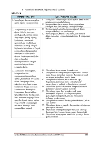 KI dan KD Ekonomi untuk Peminatan Ilmu-ilmu Sosial SMA/MA 150
d. Kompetensi Inti Dan Kompetensi Dasar Ekonomi
KELAS: X
KOMPETENSI INTI KOMPETENSI DASAR
1. Menghayati dan mengamalkan
ajaran agama yang dianutnya
1.1 Mensyukuri sumber daya karunia Tuhan YME dalam
rangka pemenuhan kebutuhan
1.2 Mengamalkan ajaran agama dalam pengelolaan
keuangan bank dan lembaga keuangan lainnya
2. Mengembangkan perilaku
(jujur, disiplin, tanggung
jawab, peduli, santun, ramah
lingkungan, gotong royong,
kerjasama, cinta damai,
responsif dan proaktif) dan
menunjukkan sikap sebagai
bagian dari solusi atas berbagai
permasalahan bangsa dalam
berinteraksi secara efektif
dengan lingkungan sosial dan
alam serta dalam
menempatkan diri sebagai
cerminan bangsa dalam
pergaulan dunia
2.1 Bersikap peduli, disiplin, tanggung jawab dalam
mengatasi kelangkaan sumber daya
2.2 Bersikap peduli, kreatif, kerja sama, dan mandiri
dalam mengatasi permasalahan ekonomi di lingkungan
sekitar
3. Memahami, menerapkan,
menganalisis dan
mengevaluasi pengetahuan
faktual, konseptual, prosedural
dalam ilmu pengetahuan,
teknologi, seni, budaya, dan
humaniora dengan wawasan
kemanusiaan, kebangsaan,
kenegaraan, dan peradaban
terkait fenomena dan kejadian,
serta menerapkan pengetahuan
prosedural pada bidang kajian
yang spesifik sesuai dengan
bakat dan minatnya untuk
memecahkan masalah
3.1 Memahami konsep dasar ilmu ekonomi
3.2 Menganalisis kelangkaan (hubungan antara sumber
daya dengan kebutuhan manusia) dan strategi untuk
mengatasi kelangkaan sumber daya
3.3 Menganalisis masalah pokok ekonomi (apa,
bagaimana, dan untuk siapa) serta alternatif
pemecahannya melalui berbagai sistem ekonomi
3.4 Memahami perilaku konsumen dan produsen serta
peranannya dalam kegiatan ekonomi
3.5 Memahami pasar dan bentuk-bentuk pasar
(monopoli, oligopoli, persaingan sempurna,
persaingan monopolistik, dll) dan peranannya
terhadap perskonomian
3.6 Menganalisis masalah dan kebijakan ekonomi (mikro
dan makro)
3.7 Memahami konsep, metode, dan manfaat perhitungan
pendapatan nasional
3.8 Memahami lembaga keuangan Bank dan lembaga
keuangan lain (konsep, fungsi, peran, dan produk).
3.9 Memahami konsep pasar modal dan perannya dalam
perekonomian
 