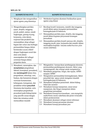 KI dan KD Ekonomi untuk Peminatan Ilmu-ilmu Sosial SMA/MA 152
KELAS: XI
KOMPETENSI INTI KOMPETENSI DASAR
1. Menghayati dan mengamalkan
ajaran agama yang dianutnya
1.1 Melakukan kegiatan akuntansi berdasarkan ajaran
agama yang dianut
2. Mengembangkan perilaku
(jujur, disiplin, tanggung
jawab, peduli, santun, ramah
lingkungan, gotong royong,
kerjasama, cinta damai,
responsif dan proaktif) dan
menunjukkan sikap sebagai
bagian dari solusi atas berbagai
permasalahan bangsa dalam
berinteraksi secara efektif
dengan lingkungan sosial dan
alam serta dalam
menempatkan diri sebagai
cerminan bangsa dalam
pergaulan dunia
1.2 Bersikap kreatif, kerjasama, mandiri dan tanggung
jawab dalam upaya mengatasi permasalahan
ketenagakerjaan di Indonesia
1.3 Menunjukkan perilaku jujur, disiplin, dan tanggung
jawab dalam kegiatan penyusunan keuangan
perusahaan
1.4 Menunjukkan perilaku kreatif, percaya diri, disiplin,
tanggung jawab, jujur, kerjasama dan mandiri dalam
menerapkan kegiatan rencana usaha/bussines plan
secara sederhana
3. Memahami, menerapkan, dan
menjelaskan pengetahuan
faktual, konseptual, prosedural,
dan metakognitif dalam ilmu
pengetahuan, teknologi, seni,
budaya, dan humaniora dengan
wawasan kemanusiaan,
kebangsaan, kenegaraan, dan
peradaban terkait penyebab
fenomena dan kejadian, serta
menerapkan pengetahuan
prosedural pada bidang kajian
yang spesifik sesuai dengan
bakat dan minatnya untuk
memecahkan masalah
3.1 Menganalisis konsep dasar pembangunan ekonomi,
permasalahan pembangunan ekonomi, faktor yang
mempengaruhi, dan strategi untuk mengatasinya
3.2 Memahami pengertian, fungsi, dan tujuan, APBN
maupun APBD
3.3 Menganalisis permasalahan ketenagakerjaan, faktor
penyebab dan upaya untuk mengatasi masalah
ketenagakerjaan di Indonesia
3.4 Memahami kebijakan pemerintah dalam bidang
fiskal dan moneter
3.5 Memahami konsep manajemen, unsur-unsur
manajemen, dan fungsi manajemen dalam
pengelolaan perusahaan
3.6 Memahami konsep kewirausahaan , cara mengelola
usaha/bisnis secara sederhana dan peran wirausaha
dalam perekonomian
3.7 Memahami akuntansi sebagai sistem informasi
3.8 Memahami konsep persamaan akuntasi
3.9 Memahami konsep perusahaan jasa
 