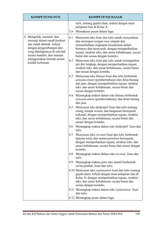 KI dan KD Bahasa dan Sastra Inggris untuk Peminatan Bahasa dan Sastra SMA/MA 160
KOMPETENSI INTI KOMPETENSI DASAR
tulis, tentang gejala alam, terkait dengan mata
pelajaran lain di Kelas X.
3.8 Memahami pesan dalam lagu.
4. Mengolah, menalar, dan
menyaji dalam ranah konkret
dan ranah abstrak terkait
dengan pengembangan dari
yang dipelajarinya di sekolah
secara mandiri, dan mampu
menggunakan metoda sesuai
kaidah keilmuan
4.1 Menyusun teks lisan dan tulis untuk menyatakan
dan merespon ucapan rasa simpati dan
menambahkan ungkapan kesantunan dalam
bertanya dan menyuruh, dengan memperhatikan
tujuan, struktur teks, dan unsur kebahasaan, secara
benar dan sesuai dengan konteks.
4.2 Menyusun teks lisan dan tulis untuk memaparkan
jati diri lengkap, dengan memperhatikan tujuan,
struktur teks, dan unsur kebahasaan, secara benar
dan sesuai dengan konteks.
4.3 Menyusun teks khusus lisan dan tulis berbentuk
announcement (pemberitahuan) dan iklan barang
dan jasa, dengan memperhatikan tujuan, struktur
teks, dan unsur kebahasaan, secara benar dan
sesuai dengan konteks.
4.4 Menangkap makna dalam teks khusus berbentuk
announcement (pemberitahuan), dan iklan barang
dan jasa.
4.5 Menyusun teks deskriptif lisan dan tulis tentang
orang, tempat wisata, dan bangunan bersejarah
terkenal, dengan memperhatikan tujuan, struktur
teks, dan unsur kebahasaan, secara benar dan
sesuai dengan konteks.
4.6 Menangkap makna dalam teks deskriptif lisan dan
tulis.
4.7 Menyusun teks recount lisan dan tulis berbentuk
laporan kerja dan uraian peristiwa bersejarah,
dengan memperhatikan tujuan, struktur teks, dan
unsur kebahasaan, secara benar dan sesuai dengan
konteks.
4.8 Menangkap makna dalam teks recount lisan dan
tulis.
4.9 Menangkap makna jenis teks naratif berbentuk
cerita pendek, lisan dan tulis.
4.10 Menyusun teks explanation lisan dan tulis tentang
gejala alam, terkait dengan mata pelajaran lain di
Kelas X, dengan memperhatikan tujuan, struktur
teks, dan unsur kebahasaan, secara benar dan
sesuai dengan konteks.
4.11 Menangkap makna dalam teks explanation lisan
dan tulis.
4.12 Menangkap pesan dalam lagu.
 