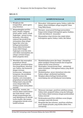 KI dan KD Antropologi untuk Peminatan Bahasa dan Sastra SMA/MA 189
d. Kompetensi Inti dan Kompetensi Dasar Antropologi
KELAS: X
KOMPETENSI INTI KOMPETENSI DASAR
1. Menghayati dan
mengamalkan ajaran agama
yang dianutnya
1.2 Mensyukuri keberagaman agama, budaya, tradisi dan
bahasa dalam kehidupan sebagai anugerah Tuhan
Yang Maha Kuasa
2. Mengembangkan perilaku
(jujur, disiplin, tanggung
jawab, peduli, santun, ramah
lingkungan, gotong royong,
kerjasama, cinta damai,
responsif dan proaktif) dan
menunjukan sikap sebagai
bagian dari solusi atas
berbagai permasalahan
bangsa dalam berinteraksi
secara efektif dengan
lingkungan sosial dan alam
serta dalam menempatkan diri
sebagai cerminan bangsa
dalam pergaulan dunia
2.2 Merespon secara positif berbagai pernasalahan
bangsa terkait dengan keberagaman agama, buadaya,
tradisi dan bahasa di masyarakat
2.3 Menunjukkan sikap toleransi dan empati dalam
keberagaman agama, budaya, tradisi, dan bahasa
3. Memahami dan menerapkan
pengetahuan faktual,
konseptual, prosedural dalam
ilmu pengetahuan, teknologi,
seni, budaya, dan humaniora
dengan wawasan
kemanusiaan, kebangsaan,
kenegaraan, dan peradaban
terkait fenomena dan
kejadian, serta menerapkan
pengetahuan prosedural pada
bidang kajian yang spesifik
sesuai dengan bakat dan
minatnya untuk memecahkan
masalah.
3.1 Mendeskripsikan peran dan fungsi Antropologi
dalam mengkaji tentang kesamaan dan keragaman
budaya beserta unsur-unsurnya
3.2 Menerapkan konsep-konsep dasar antropologi
dalam memahami keberagaman budaya yang ada di
masyarakat
3.3 Mendeskripsikan proses internalisasi nilai-nilai
budaya sebagai pembentuk kepribadian
3.4 Mengkaji adanya berbagai bentuk perilaku
menyimpang atau sub-kebudayaan menyimpang.
4. Mengolah, menalar, dan
menyaji dalam ranah konkret
dan ranah abstrak terkait
dengan pengembangan dari
yang dipelajarinya di sekolah
secara mandiri, dan mampu
menggunakan metoda sesuai
kaidah keilmuan
4.1 Menyusun rancangan penelitian sederhana tentang
budaya lokal, pengaruh budaya asing dan hubungan
antar budaya dalam kaitannya dengan pembentukkan
budaya nasional
4.2 Melaksanakan penelitian sederhana sesuai dengan
rancangan yang telah disusun
4.3 Mengolah data dan informasi penelitian sederhana
sesuai dengan prosedur yang berlaku dalam ilmu
Antropologi
 