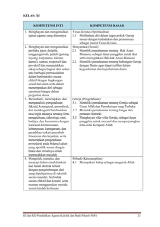 KI dan KD Pendidikan Agama Katolik dan Budi Pekerti SMA 21
KELAS: XI
KOMPETENSI INTI KOMPETENSI DASAR
1. Menghayati dan mengamalkan
ajaran agama yang dianutnya
Yesus Kristus (Spiritualitas)
1.1 Melibatkan diri dalam tugas pokok Gereja
sesuai dengan kedudukan dan peranannya
sebagai murid Yesus Kristus
2. Menghayati dan mengamalkan
perilaku jujur, disiplin,
tanggungjawab, peduli (gotong
royong, kerjasama, toleran,
damai), santun, responsif dan
pro-aktif dan menunjukkan
sikap sebagai bagian dari solusi
atas berbagai permasalahan
dalam berinteraksi secara
efektif dengan lingkungan
sosial dan alam serta dalam
menempatkan diri sebagai
cerminan bangsa dalam
pergaulan dunia
Masyarakat (Sosial)
2.1 Memiliki pemahaman tentang Hak Azasi
Manusia, sebagai dasar panggilan untuk ikut
serta menegakkan Hak-hak Azasi Manusia
2.2 Memiliki pemahaman tentang hubungan Gereja
dengan Dunia agar dapat terlibat dalam
kegembiraan dan keprihatinan dunia
3. Memahami, menerapkan, dan
menganalisis pengetahuan
faktual, konseptual, prosedural,
dan metakognitif berdasarkan
rasa ingin tahunya tentang ilmu
pengetahuan, teknologi, seni,
budaya, dan humaniora dengan
wawasan kemanusiaan,
kebangsaan, kenegaraan, dan
peradaban terkait penyebab
fenomena dan kejadian, serta
menerapkan pengetahuan
prosedural pada bidang kajian
yang spesifik sesuai dengan
bakat dan minatnya untuk
memecahkan masalah
Gereja (Pengetahuan)
3.1 Memiliki pemahaman tentang Gereja sebagai
Umat Allah dan Persekutuan yang Terbuka
3.2 Memiliki pemahaman tentang fungsi dan
peranan Hierarki
3.3 Menghayati sifat-sifat Gereja, sebagai dasar
panggilan untuk merasul dan memperjuangkan
nilai-nilai Kerajaan Allah
4. Mengolah, menalar, dan
menyaji dalam ranah konkret
dan ranah abstrak terkait
dengan pengembangan dari
yang dipelajarinya di sekolah
secara mandiri, bertindak
secara efektif dan kreatif, serta
mampu menggunakan metoda
sesuai kaidah keilmuan
Pribadi (Keterampilan)
4.1 Mensyukuri hidup sebagai anugerah Allah
 