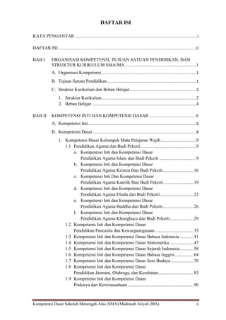 Kompetensi Dasar Sekolah Menengah Atas (SMA)/Madrasah Aliyah (MA) ii
DAFTAR ISI
KATA PENGANTAR ...........................................................................................................i
DAFTAR ISI.........................................................................................................................ii
BAB I ORGANISASI KOMPETENSI, TUJUAN SATUAN PENDIDIKAN, DAN
STRUKTUR KURIKULUM SMA/MA ..............................................................1
A. Organisasi Kompetensi..........................................................................................1
B. Tujuan Satuan Pendidikan.....................................................................................1
C. Struktur Kurikulum dan Beban Belajar ...............................................................2
1. Struktur Kurikulum...................................................................................2
2. Beban Belajar ...........................................................................................4
BAB II KOMPETENSI INTI DAN KOMPETENSI DASAR .........................................6
A. Kompetensi Inti.......................................................................................................6
B. Kompetensi Dasar ..................................................................................................8
1. Kompetensi Dasar Kelompok Mata Pelajaran Wajib...............................9
1.1 Pendidikan Agama dan Budi Pekerti ................................................9
a. Kompetensi Inti dan Kompetensi Dasar
Pendidikan Agama Islam dan Budi Pekerti ................................9
b. Kompetensi Inti dan Kompetensi Dasar
Pendidikan Agama Kristen Dan Budi Pekerti...........................16
c. Kompetensi Inti Dan Kompetensi Dasar
Pendidikan Agama Katolik Dan Budi Pekerti ..........................19
d. Kompetensi Inti dan Kompetensi Dasar
Pendidikan Agama Hindu dan Budi Pekerti .............................23
e. Kompetensi Inti dan Kompetensi Dasar
Pendidikan Agama Buddha dan Budi Pekerti...........................26
f. Kompetensi Inti dan Kompetensi Dasar
Pendidikan Agama Khonghucu dan Budi Pekerti.....................29
1.2 Kompetensi Inti dan Kompetensi Dasar
Pendidikan Pancasila dan Kewarganegaraan..................................35
1.3 Kompetensi Inti dan Kompetensi Dasar Bahasa Indonesia ............41
1.4 Kompetensi Inti dan Kompetensi Dasar Matematika .....................47
1.5 Kompetensi Inti dan Kompetensi Dasar Sejarah Indonesia............58
1.6 Kompetensi Inti dan Kompetensi Dasar Bahasa Inggris.................64
1.7 Kompetensi Inti dan Kompetensi Dasar Seni Budaya....................70
1.8 Kompetensi Inti dan Kompetensi Dasar
Pendidikan Jasmani, Olahraga, dan Kesehatan...............................83
1.9 Kompetensi Inti dan Kompetensi Dasar
Prakarya dan Kewirausahaan ..........................................................90
 
