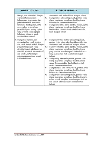 KI dan KD Bahasa Indonesia SMA/MA 44
KOMPETENSI INTI KOMPETENSI DASAR
budaya, dan humaniora dengan
wawasan kemanusiaan,
kebangsaan, kenegaraan, dan
peradaban terkait penyebab
fenomena dan kejadian, serta
menerapkan pengetahuan
prosedural pada bidang kajian
yang spesifik sesuai dengan
bakat dan minatnya untuk
memecahkan masalah
film/drama baik melalui lisan maupun tulisan
3.3 Menganalisis teks cerita pendek, pantun, cerita
ulang, eksplanasi kompleks, dan film/drama
baik melalui lisan maupun tulisan
3.4 Mengevaluasi teks cerita pendek, pantun, cerita
ulang, eksplanasi kompleks, dan film/drama
berdasarkan kaidah-kaidah teks baik melalui
lisan maupun tulisan
4. Mengolah, menalar, dan
menyaji dalam ranah konkret
dan ranah abstrak terkait dengan
pengembangan dari yang
dipelajarinya di sekolah secara
mandiri, bertindak secara efektif
dan kreatif, serta mampu
menggunakan metoda sesuai
kaidah keilmuan
4.1 Menginterpretasi makna teks cerita pendek,
pantun, cerita ulang, eksplanasi kompleks, dan
film/drama baik secara lisan maupun tulisan
4.2 Memproduksi teks cerita pendek, pantun, cerita
ulang, eksplanasi kompleks, dan film/drama
yang koheren sesuai dengan karakteristik teks
yang akan dibuat baik secara lisan mupun
tulisan
4.3 Menyunting teks cerita pendek, pantun, cerita
ulang, eksplanasi kompleks, dan film/drama
sesuai dengan struktur dan kaidah teks baik
secara lisan maupun tulisan
4.4 Mengabstraksi teks cerita pendek, pantun, cerita
ulang, eksplanasi kompleks, dan film/drama
baik secara lisan maupun tulisan
4.5 Mengonversi teks cerita pendek, pantun, cerita
ulang, eksplanasi kompleks, dan film/drama ke
dalam bentuk yang lain sesuai dengan struktur
dan kaidah teks baik secara lisan maupun
tulisan
 