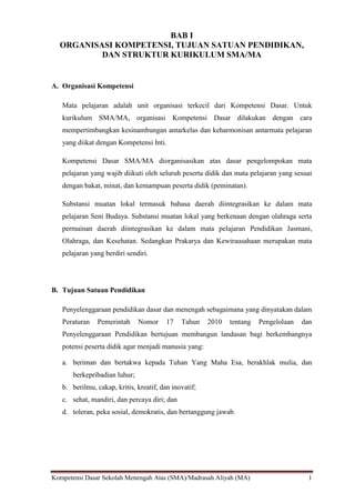 Kompetensi Dasar Sekolah Menengah Atas (SMA)/Madrasah Aliyah (MA) 1
BAB I
ORGANISASI KOMPETENSI, TUJUAN SATUAN PENDIDIKAN,
DAN STRUKTUR KURIKULUM SMA/MA
A. Organisasi Kompetensi
Mata pelajaran adalah unit organisasi terkecil dari Kompetensi Dasar. Untuk
kurikulum SMA/MA, organisasi Kompetensi Dasar dilakukan dengan cara
mempertimbangkan kesinambungan antarkelas dan keharmonisan antarmata pelajaran
yang diikat dengan Kompetensi Inti.
Kompetensi Dasar SMA/MA diorganisasikan atas dasar pengelompokan mata
pelajaran yang wajib diikuti oleh seluruh peserta didik dan mata pelajaran yang sesuai
dengan bakat, minat, dan kemampuan peserta didik (peminatan).
Substansi muatan lokal termasuk bahasa daerah diintegrasikan ke dalam mata
pelajaran Seni Budaya. Substansi muatan lokal yang berkenaan dengan olahraga serta
permainan daerah diintegrasikan ke dalam mata pelajaran Pendidikan Jasmani,
Olahraga, dan Kesehatan. Sedangkan Prakarya dan Kewirausahaan merupakan mata
pelajaran yang berdiri sendiri.
B. Tujuan Satuan Pendidikan
Penyelenggaraan pendidikan dasar dan menengah sebagaimana yang dinyatakan dalam
Peraturan Pemerintah Nomor 17 Tahun 2010 tentang Pengelolaan dan
Penyelenggaraan Pendidikan bertujuan membangun landasan bagi berkembangnya
potensi peserta didik agar menjadi manusia yang:
a. beriman dan bertakwa kepada Tuhan Yang Maha Esa, berakhlak mulia, dan
berkepribadian luhur;
b. berilmu, cakap, kritis, kreatif, dan inovatif;
c. sehat, mandiri, dan percaya diri; dan
d. toleran, peka sosial, demokratis, dan bertanggung jawab.
 