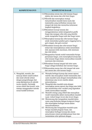 KI dan KD Matematika SMA/MA 53
KOMPETENSI INTI KOMPETENSI DASAR
3.22Menurunkan aturan dan sifat turunan fungsi
aljabar dari aturan dan sifat limit fungsi.
3.23Memilih dan menerapkan strategi
menyelesaikan masalah dunia nyata dan
matematika yang melibatkan turunan dan
integral tak tentu dan memeriksa kebenaran
langkah-langkahnya.
3.24Memahami konsep turunan dan
menggunakannya untuk menganalisis grafik
fungsi dan menguji sifat-sifat yang dimiliki
untuk mengetahui fungsi naik dan fungsi turun.
3.25Menerapkan konsep dan sifat turunan fungsi
untuk menentukan gradien garis singgung kurva,
garis tangen, dan garis normal.
3.26Memahami konsep dan sifat turunan fungsi
terkait dan menerapkannya untuk menentukan
titik stasioner (titik maximum, titik minimum
dan titik belok).
3.27Menganalisis bentuk model matematika berupa
persamaan fungsi, serta menerapkan konsep dan
sifat turunan fungsi dalam memecahkan masalah
maximum dan minimum.
3.28Memahami konsep integral tak tentu suatu
fungsi sebagai kebalikan dari turunan fungsi.
3.29Menurunkan aturan dan sifat integral tak tentu
dari aturan dan sifat turunan fungsi.
4. Mengolah, menalar, dan
menyaji dalam ranah konkret
dan ranah abstrak terkait
dengan pengembangan dari
yang dipelajarinya di sekolah
secara mandiri, bertindak
secara efektif dan kreatif, serta
mampu menggunakan metoda
sesuai kaidah keilmuan.
4.1 Memadu berbagai konsep dan aturan operasi
matriks dan menyajikan model matematika dari
suatu masalah nyata dengan memanfaatkan nilai
determinan atau invers matriks dalam
pemecahannya.
4.2 Mengolah data masalah nyata dengan
menerapkan aturan operasi dua fungsi atau lebih
dan menafsirkan nilai variabel yang digunakan
untuk memecahkan masalah.
4.3 Memilih strategi yang efektif dan menyajikan
model matematika dalam memecahkan masalah
nyata terkait fungsi invers dan invers fungsi.
4.4 Menrancang dan mengajukan masalah dunia
nyata yang berkaitan dengan komposisi fungsi
dan menerapkan berbagai aturan dalam
menyelesaikannya.
4.5 Merancang dan mengajukan masalah nyata
berupa masalah program linear, dan
menerapkan berbagai konsep dan aturan
penyelesaian sistem pertidaksamaan linier dan
menentukan nilai optimum dengan
 