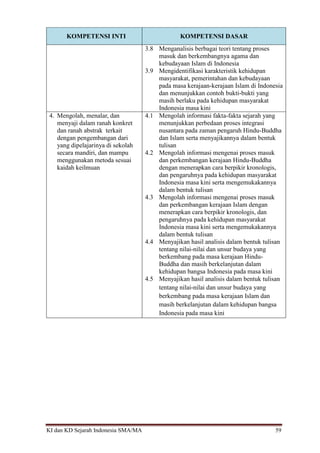 KI dan KD Sejarah Indonesia SMA/MA 59
KOMPETENSI INTI KOMPETENSI DASAR
3.8 Menganalisis berbagai teori tentang proses
masuk dan berkembangnya agama dan
kebudayaan Islam di Indonesia
3.9 Mengidentifikasi karakteristik kehidupan
masyarakat, pemerintahan dan kebudayaan
pada masa kerajaan-kerajaan Islam di Indonesia
dan menunjukkan contoh bukti-bukti yang
masih berlaku pada kehidupan masyarakat
Indonesia masa kini
4. Mengolah, menalar, dan
menyaji dalam ranah konkret
dan ranah abstrak terkait
dengan pengembangan dari
yang dipelajarinya di sekolah
secara mandiri, dan mampu
menggunakan metoda sesuai
kaidah keilmuan
4.1 Mengolah informasi fakta-fakta sejarah yang
menunjukkan perbedaan proses integrasi
nusantara pada zaman pengaruh Hindu-Buddha
dan Islam serta menyajikannya dalam bentuk
tulisan
4.2 Mengolah informasi mengenai proses masuk
dan perkembangan kerajaan Hindu-Buddha
dengan menerapkan cara berpikir kronologis,
dan pengaruhnya pada kehidupan masyarakat
Indonesia masa kini serta mengemukakannya
dalam bentuk tulisan
4.3 Mengolah informasi mengenai proses masuk
dan perkembangan kerajaan Islam dengan
menerapkan cara berpikir kronologis, dan
pengaruhnya pada kehidupan masyarakat
Indonesia masa kini serta mengemukakannya
dalam bentuk tulisan
4.4 Menyajikan hasil analisis dalam bentuk tulisan
tentang nilai-nilai dan unsur budaya yang
berkembang pada masa kerajaan Hindu-
Buddha dan masih berkelanjutan dalam
kehidupan bangsa Indonesia pada masa kini
4.5 Menyajikan hasil analisis dalam bentuk tulisan
tentang nilai-nilai dan unsur budaya yang
berkembang pada masa kerajaan Islam dan
masih berkelanjutan dalam kehidupan bangsa
Indonesia pada masa kini
 