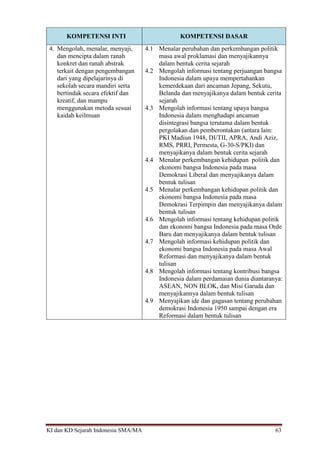 KI dan KD Sejarah Indonesia SMA/MA 63
KOMPETENSI INTI KOMPETENSI DASAR
4. Mengolah, menalar, menyaji,
dan mencipta dalam ranah
konkret dan ranah abstrak
terkait dengan pengembangan
dari yang dipelajarinya di
sekolah secara mandiri serta
bertindak secara efektif dan
kreatif, dan mampu
menggunakan metoda sesuai
kaidah keilmuan
4.1 Menalar perubahan dan perkembangan politik
masa awal proklamasi dan menyajikannya
dalam bentuk cerita sejarah
4.2 Mengolah informasi tentang perjuangan bangsa
Indonesia dalam upaya mempertahankan
kemerdekaan dari ancaman Jepang, Sekutu,
Belanda dan menyajikanya dalam bentuk cerita
sejarah
4.3 Mengolah informasi tentang upaya bangsa
Indonesia dalam menghadapi ancaman
disintegrasi bangsa terutama dalam bentuk
pergolakan dan pemberontakan (antara lain:
PKI Madiun 1948, DI/TII, APRA, Andi Aziz,
RMS, PRRI, Permesta, G-30-S/PKI) dan
menyajikanya dalam bentuk cerita sejarah
4.4 Menalar perkembangan kehidupan politik dan
ekonomi bangsa Indonesia pada masa
Demokrasi Liberal dan menyajikanya dalam
bentuk tulisan
4.5 Menalar perkembangan kehidupan politik dan
ekonomi bangsa Indonesia pada masa
Demokrasi Terpimpin dan menyajikanya dalam
bentuk tulisan
4.6 Mengolah informasi tentang kehidupan politik
dan ekonomi bangsa Indonesia pada masa Orde
Baru dan menyajikanya dalam bentuk tulisan
4.7 Mengolah informasi kehidupan politik dan
ekonomi bangsa Indonesia pada masa Awal
Reformasi dan menyajikanya dalam bentuk
tulisan
4.8 Mengolah informasi tentang kontribusi bangsa
Indonesia dalam perdamaian dunia diantaranya:
ASEAN, NON BLOK, dan Misi Garuda dan
menyajikannya dalam bentuk tulisan
4.9 Menyajikan ide dan gagasan tentang perubahan
demokrasi Indonesia 1950 sampai dengan era
Reformasi dalam bentuk tulisan
 
