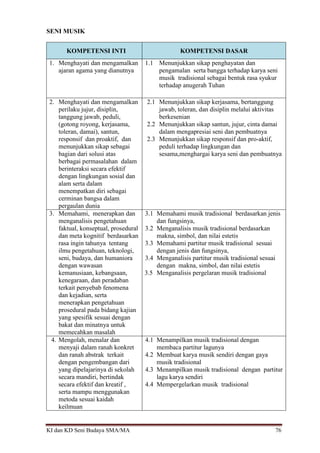 KI dan KD Seni Budaya SMA/MA 76
SENI MUSIK
KOMPETENSI INTI KOMPETENSI DASAR
1. Menghayati dan mengamalkan
ajaran agama yang dianutnya
1.1 Menunjukkan sikap penghayatan dan
pengamalan serta bangga terhadap karya seni
musik tradisional sebagai bentuk rasa syukur
terhadap anugerah Tuhan
2. Menghayati dan mengamalkan
perilaku jujur, disiplin,
tanggung jawab, peduli,
(gotong royong, kerjasama,
toleran, damai), santun,
responsif dan proaktif, dan
menunjukkan sikap sebagai
bagian dari solusi atas
berbagai permasalahan dalam
berinteraksi secara efektif
dengan lingkungan sosial dan
alam serta dalam
menempatkan diri sebagai
cerminan bangsa dalam
pergaulan dunia
2.1 Menunjukkan sikap kerjasama, bertanggung
jawab, toleran, dan disiplin melalui aktivitas
berkesenian
2.2 Menunjukkan sikap santun, jujur, cinta damai
dalam mengapresiai seni dan pembuatnya
2.3 Menunjukkan sikap responsif dan pro-aktif,
peduli terhadap lingkungan dan
sesama,menghargai karya seni dan pembuatnya
3. Memahami, menerapkan dan
menganalisis pengetahuan
faktual, konseptual, prosedural
dan meta kognitif berdasarkan
rasa ingin tahunya tentang
ilmu pengetahuan, teknologi,
seni, budaya, dan humaniora
dengan wawasan
kemanusiaan, kebangsaan,
kenegaraan, dan peradaban
terkait penyebab fenomena
dan kejadian, serta
menerapkan pengetahuan
prosedural pada bidang kajian
yang spesifik sesuai dengan
bakat dan minatnya untuk
memecahkan masalah
3.1 Memahami musik tradisional berdasarkan jenis
dan fungsinya,
3.2 Menganalisis musik tradisional berdasarkan
makna, simbol, dan nilai estetis
3.3 Memahami partitur musik tradisional sesuai
dengan jenis dan fungsinya,
3.4 Menganalisis partitur musik tradisional sesuai
dengan makna, simbol, dan nilai estetis
3.5 Menganalisis pergelaran musik tradisional
4. Mengolah, menalar dan
menyaji dalam ranah konkret
dan ranah abstrak terkait
dengan pengembangan dari
yang dipelajarinya di sekolah
secara mandiri, bertindak
secara efektif dan kreatif ,
serta mampu menggunakan
metoda sesuai kaidah
keilmuan
4.1 Menampilkan musik tradisional dengan
membaca partitur lagunya
4.2 Membuat karya musik sendiri dengan gaya
musik tradisional
4.3 Menampilkan musik tradisional dengan partitur
lagu karya sendiri
4.4 Mempergelarkan musik tradisional
 