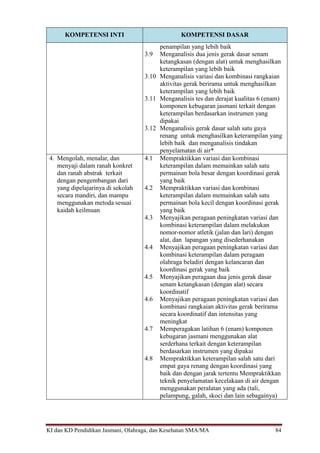 KI dan KD Pendidikan Jasmani, Olahraga, dan Kesehatan SMA/MA 84
KOMPETENSI INTI KOMPETENSI DASAR
penampilan yang lebih baik
3.9 Menganalisis dua jenis gerak dasar senam
ketangkasan (dengan alat) untuk menghasilkan
keterampilan yang lebih baik
3.10 Menganalisis variasi dan kombinasi rangkaian
aktivitas gerak berirama untuk menghasilkan
keterampilan yang lebih baik
3.11 Menganalisis tes dan derajat kualitas 6 (enam)
komponen kebugaran jasmani terkait dengan
keterampilan berdasarkan instrumen yang
dipakai
3.12 Menganalisis gerak dasar salah satu gaya
renang untuk menghasilkan keterampilan yang
lebih baik dan menganalisis tindakan
penyelamatan di air*
4. Mengolah, menalar, dan
menyaji dalam ranah konkret
dan ranah abstrak terkait
dengan pengembangan dari
yang dipelajarinya di sekolah
secara mandiri, dan mampu
menggunakan metoda sesuai
kaidah keilmuan
4.1 Mempraktikkan variasi dan kombinasi
keterampilan dalam memainkan salah satu
permainan bola besar dengan koordinasi gerak
yang baik
4.2 Mempraktikkan variasi dan kombinasi
keterampilan dalam memainkan salah satu
permainan bola kecil dengan koordinasi gerak
yang baik
4.3 Menyajikan peragaan peningkatan variasi dan
kombinasi keterampilan dalam melakukan
nomor-nomor atletik (jalan dan lari) dengan
alat, dan lapangan yang disederhanakan
4.4 Menyajikan peragaan peningkatan variasi dan
kombinasi keterampilan dalam peragaan
olahraga beladiri dengan kelancaran dan
koordinasi gerak yang baik
4.5 Menyajikan peragaan dua jenis gerak dasar
senam ketangkasan (dengan alat) secara
koordinatif
4.6 Menyajikan peragaan peningkatan variasi dan
kombinasi rangkaian aktivitas gerak berirama
secara koordinatif dan intensitas yang
meningkat
4.7 Memperagakan latihan 6 (enam) komponen
kebugaran jasmani menggunakan alat
serderhana terkait dengan keterampilan
berdasarkan instrumen yang dipakai
4.8 Mempraktikkan keterampilan salah satu dari
empat gaya renang dengan koordinasi yang
baik dan dengan jarak tertentu Mempraktikkan
teknik penyelamatan kecelakaan di air dengan
menggunakan peralatan yang ada (tali,
pelampung, galah, skoci dan lain sebagainya)
 