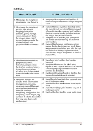 KI dan KD Prakarya SMP/MTs 97
BUDIDAYA
KOMPETENSI INTI KOMPETENSI DASAR
1. Menghargai dan menghayati
ajaran agama yang dianutnya
1.1 Menghargai keberagaman hasil budidaya di
daerah setempat dan nusantara sebagai anugerah
Tuhan
2. Menghargai dan menghayati
perilaku jujur, disiplin,
tanggungjawab, peduli
(toleransi, gotong royong),
santun, percaya diri, dalam
berinteraksi secara efektif
dengan lingkungan sosial dan
alam dalam jangkauan
pergaulan dan keberadaannya
2.1 Menunjukkan rasa ingin tahu dan sikap santun
dan memiliki motivasi internal dalam menggali
informasi tentang keberagaman hasil budidaya
daerah setempat sebagai wujud cinta tanah air
dan bangga pada produk Indonesia.
2.2 Mengaplikasikan perilaku jujur, percaya diri,
dan mandiri dalam merancang dan membuat
hasil budidaya.
2.3 Menunjukkan kemauan bertoleransi, gotong
royong, disiplin dan bertanggung jawab dalam
penggunaan alat dan bahan, serta teliti dan rapi
saat melakukan berbagai kegiatan membuat
hasil budidaya dengan memperhatikan estetika
produk akhir.
3. Memahami dan menerapkan
pengetahuan (faktual,
konseptual, dan prosedural)
berdasarkan rasa ingin tahunya
tentang ilmu pengetahuan,
teknologi, seni, budaya terkait
fenomena dan kejadian tampak
mata
3.1 Memahami jenis budidaya ikan hias dan
konsumsi
3.2 Mengidentifikasisarana dan teknik yang
digunakan pada kegiatan budidaya ikan hias dan
konsumsi yang ada pada tambak di daerah
setempat dan daerah lain
3.3 Mendesain idekegiatan budidaya ikan hias dan
konsumsi sesuai etnik daerah setempat
4. Mengolah, menyaji, dan
menalar dalam ranah konkret
(menggunakan, mengurai,
merangkai, memodifikasi, dan
membuat) dan ranah abstrak
(menulis, membaca,
menghitung, menggambar, dan
mengarang) sesuai dengan yang
dipelajari di sekolah dan sumber
lain yang sama dalam sudut
pandang/teori
4.1 Memelihara berbagai jenis ikan konsumsi yang
ada di lingkungan sekitar
4.2 Membudidayakan ikan konsumsi sesuai media
hidup
4.3 Memeliharaberbagai jenis ikan hias yang ada di
lingkungan sekitar
4.4 Membudidayakan ikan hias sesuai media hidup
 