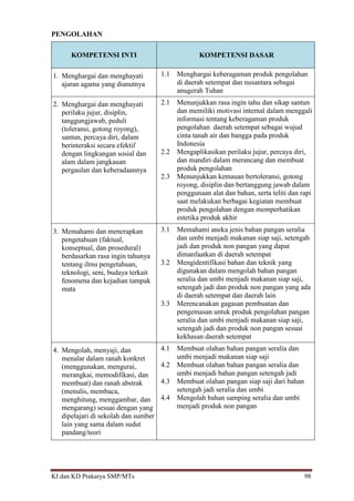 KI dan KD Prakarya SMP/MTs 98
PENGOLAHAN
KOMPETENSI INTI KOMPETENSI DASAR
1. Menghargai dan menghayati
ajaran agama yang dianutnya
1.1 Menghargai keberagaman produk pengolahan
di daerah setempat dan nusantara sebagai
anugerah Tuhan
2. Menghargai dan menghayati
perilaku jujur, disiplin,
tanggungjawab, peduli
(toleransi, gotong royong),
santun, percaya diri, dalam
berinteraksi secara efektif
dengan lingkungan sosial dan
alam dalam jangkauan
pergaulan dan keberadaannya
2.1 Menunjukkan rasa ingin tahu dan sikap santun
dan memiliki motivasi internal dalam menggali
informasi tentang keberagaman produk
pengolahan daerah setempat sebagai wujud
cinta tanah air dan bangga pada produk
Indonesia
2.2 Mengaplikasikan perilaku jujur, percaya diri,
dan mandiri dalam merancang dan membuat
produk pengolahan
2.3 Menunjukkan kemauan bertoleransi, gotong
royong, disiplin dan bertanggung jawab dalam
penggunaan alat dan bahan, serta teliti dan rapi
saat melakukan berbagai kegiatan membuat
produk pengolahan dengan memperhatikan
estetika produk akhir
3. Memahami dan menerapkan
pengetahuan (faktual,
konseptual, dan prosedural)
berdasarkan rasa ingin tahunya
tentang ilmu pengetahuan,
teknologi, seni, budaya terkait
fenomena dan kejadian tampak
mata
3.1 Memahami aneka jenis bahan pangan seralia
dan umbi menjadi makanan siap saji, setengah
jadi dan produk non pangan yang dapat
dimanfaatkan di daerah setempat
3.2 Mengidentifikasi bahan dan teknik yang
digunakan dalam mengolah bahan pangan
seralia dan umbi menjadi makanan siap saji,
setengah jadi dan produk non pangan yang ada
di daerah setempat dan daerah lain
3.3 Merencanakan gagasan pembuatan dan
pengemasan untuk produk pengolahan pangan
seralia dan umbi menjadi makanan siap saji,
setengah jadi dan produk non pangan sesuai
kekhasan daerah setempat
4. Mengolah, menyaji, dan
menalar dalam ranah konkret
(menggunakan, mengurai,
merangkai, memodifikasi, dan
membuat) dan ranah abstrak
(menulis, membaca,
menghitung, menggambar, dan
mengarang) sesuai dengan yang
dipelajari di sekolah dan sumber
lain yang sama dalam sudut
pandang/teori
4.1 Membuat olahan bahan pangan seralia dan
umbi menjadi makanan siap saji
4.2 Membuat olahan bahan pangan seralia dan
umbi menjadi bahan pangan setengah jadi
4.3 Membuat olahan pangan siap saji dari bahan
setengah jadi seralia dan umbi
4.4 Mengolah bahan samping seralia dan umbi
menjadi produk non pangan
 