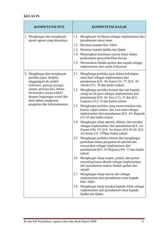 KI dan KD Pendidikan Agama Islam dan Budi Pekerti SMP 13
KELAS IX
KOMPETENSI INTI KOMPETENSI DASAR
1. Menghargai dan menghayati
ajaran agama yang dianutnya
1.1. Menghayati Al-Quran sebagai implementasi dari
pemahaman rukun iman
1.2. Beriman kepada Hari Akhir
1.3. Beriman kepada Qadha dan Qadar
1.4. Menerapkan ketentuan syariat Islam dalam
pelaksanaan penyembelihan hewan
1.5. Menunaikan ibadah qurban dan aqiqah sebagai
implementasi dari surah al-Kautsar
2. Menghargai dan menghayati
perilaku jujur, disiplin,
tanggungjawab, peduli
(toleransi, gotong royong),
santun, percaya diri, dalam
berinteraksi secara efektif
dengan lingkungan sosial dan
alam dalam jangkauan
pergaulan dan keberadaannya
2.1 Menghargai perilaku jujur dalam kehidupan
sehai-hari sebagai implementasi dari
pemahaman Q.S. Ali Imran (3): 77; Q.S. Al-
Ahzab (33): 70 dan hadits terkait.
2.2 Menghargai perilaku hormat dan taat kepada
orang tua da guru sebagai implementasi dari
pemahaman Q.S. Al- Isra (17): 23 dan Q.S.
Luqman (31): 14 dan hadits terkait.
2.3 Menghargai perilaku yang mencerminkan tata
krama, sopan-santun, dan rasa malu sebagai
implementasi dari pemahaman Q.S. Al- Baqarah
(2): 83 dan hadits terkait.
2.4 Menghargai sikap optimis, ikhtiar, dan tawakal
sebagai implementasi dari pemahaman Q.S. Az-
Zumar (39): 53; Q.S. An-Najm (53):39-42; Q.S.
Ali Imran (3): 159dan hadits terkait.
2.5 Menghargai perilaku toleran dan menghargai
perbedaan dalam pergaulan di sekolah dan
masyarakat sebagai implementasi dari
pemahaman Q.S. Al-Hujurat (49): 13 dan hadits
terkait.
2.6 Menghargai sikap empati, peduli, dan gemar
menolong kaum dhuafa sebagai implementasi
dari pemahaman makna ibadah qurban dan
aqiqah
2.7 Menghargai sikap mawas diri sebagai
implementasi dari pemahaman iman kepada
Hari Akhir
2.8 Menghargai sikap tawakal kepada Allah sebagai
implementasi dari pemahaman iman kepada
Qadha dan Qadar
 