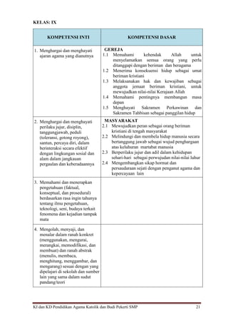 KI dan KD Pendidikan Agama Katolik dan Budi Pekerti SMP 21
KELAS: IX
KOMPETENSI INTI KOMPETENSI DASAR
1. Menghargai dan menghayati
ajaran agama yang dianutnya
GEREJA
1.1 Memahami kehendak Allah untuk
menyelamatkan semua orang yang perlu
ditanggapi dengan beriman dan beragama
1.2 Menerima konsekuensi hidup sebagai umat
beriman kristiani
1.3 Melaksanakan hak dan kewajiban sebagai
anggota jemaat beriman kristiani, untuk
mewujudkan nilai-nilai Kerajaan Allah
1.4 Memahami pentingnya membangun masa
depan
1.5 Menghayati Sakramen Perkawinan dan
Sakramen Tahbisan sebagai panggilan hidup
2. Menghargai dan menghayati
perilaku jujur, disiplin,
tanggungjawab, peduli
(toleransi, gotong royong),
santun, percaya diri, dalam
berinteraksi secara efektif
dengan lingkungan sosial dan
alam dalam jangkauan
pergaulan dan keberadaannya
MASYARAKAT
2.1 Mewujudkan peran sebagai orang beriman
kristiani di tengah masyarakat
2.2 Melindungi dan membela hidup manusia secara
bertanggung jawab sebagai wujud penghargaan
atas keluhuran martabat manusia
2.3 Berperilaku jujur dan adil dalam kehidupan
sehari-hari sebagai perwujudan nilai-nilai luhur
2.4 Mengembangkan sikap hormat dan
persaudaraan sejati dengan penganut agama dan
kepercayaan lain
3. Memahami dan menerapkan
pengetahuan (faktual,
konseptual, dan prosedural)
berdasarkan rasa ingin tahunya
tentang ilmu pengetahuan,
teknologi, seni, budaya terkait
fenomena dan kejadian tampak
mata
4. Mengolah, menyaji, dan
menalar dalam ranah konkret
(menggunakan, mengurai,
merangkai, memodifikasi, dan
membuat) dan ranah abstrak
(menulis, membaca,
menghitung, menggambar, dan
mengarang) sesuai dengan yang
dipelajari di sekolah dan sumber
lain yang sama dalam sudut
pandang/teori
 