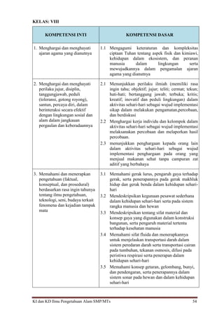 KI dan KD Ilmu Pengetahuan Alam SMP/MTs 54
KELAS: VIII
KOMPETENSI INTI KOMPETENSI DASAR
1. Menghargai dan menghayati
ajaran agama yang dianutnya
1.1 Mengagumi keteraturan dan kompleksitas
ciptaan Tuhan tentang aspek fisik dan kimiawi,
kehidupan dalam ekosistem, dan peranan
manusia dalam lingkungan serta
mewujudkannya dalam pengamalan ajaran
agama yang dianutnya
2. Menghargai dan menghayati
perilaku jujur, disiplin,
tanggungjawab, peduli
(toleransi, gotong royong),
santun, percaya diri, dalam
berinteraksi secara efektif
dengan lingkungan sosial dan
alam dalam jangkauan
pergaulan dan keberadaannya
2.1 Menunjukkan perilaku ilmiah (memiliki rasa
ingin tahu; objektif; jujur; teliti; cermat; tekun;
hati-hati; bertanggung jawab; terbuka; kritis;
kreatif; inovatif dan peduli lingkungan) dalam
aktivitas sehari-hari sebagai wujud implementasi
sikap dalam melakukan pengamatan,percobaan,
dan berdiskusi
2.2 Menghargai kerja individu dan kelompok dalam
aktivitas sehari-hari sebagai wujud implementasi
melaksanakan percobaan dan melaporkan hasil
percobaan.
2.3 menunjukkan penghargaan kepada orang lain
dalam aktivitas sehari-hari sebagai wujud
implementasi penghargaan pada orang yang
menjual makanan sehat tanpa campuran zat
aditif yang berbahaya
3. Memahami dan menerapkan
pengetahuan (faktual,
konseptual, dan prosedural)
berdasarkan rasa ingin tahunya
tentang ilmu pengetahuan,
teknologi, seni, budaya terkait
fenomena dan kejadian tampak
mata
3.1 Memahami gerak lurus, pengaruh gaya terhadap
gerak, serta penerapannya pada gerak makhluk
hidup dan gerak benda dalam kehidupan sehari-
hari
3.2 Mendeskripsikan kegunaan pesawat sederhana
dalam kehidupan sehari-hari serta pada sistem
rangka manusia dan hewan
3.3 Mendeskripsikan tentang sifat material dan
konsep gaya yang digunakan dalam konstruksi
bangunan, serta pengaruh material tertentu
terhadap kesehatan manusia
3.4 Memahami sifat fluida dan menerapkannya
untuk menjelaskan transportasi darah dalam
sistem peredaran darah serta transportasi cairan
pada tumbuhan, tekanan osmosis, difusi pada
peristiwa respirasi serta penerapan dalam
kehidupan sehari-hari
3.5 Memahami konsep getaran, gelombang, bunyi,
dan pendengaran, serta penerapannya dalam
sistem sonar pada hewan dan dalam kehidupan
sehari-hari
 
