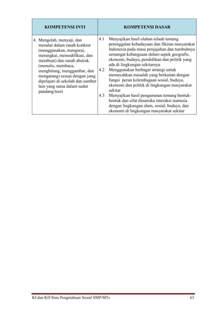 KI dan KD Ilmu Pengetahuan Sosial SMP/MTs 63
KOMPETENSI INTI KOMPETENSI DASAR
4. Mengolah, menyaji, dan
menalar dalam ranah konkret
(menggunakan, mengurai,
merangkai, memodifikasi, dan
membuat) dan ranah abstrak
(menulis, membaca,
menghitung, menggambar, dan
mengarang) sesuai dengan yang
dipelajari di sekolah dan sumber
lain yang sama dalam sudut
pandang/teori
4.1 Menyajikan hasil olahan telaah tentang
peninggalan kebudayaan dan fikiran masyarakat
Indonesia pada masa penjajahan dan tumbuhnya
semangat kebangsaan dalam aspek geografis,
ekonomi, budaya, pendidikan dan politik yang
ada di lingkungan sekitarnya
4.2 Menggunakan berbagai strategi untuk
memecahkan masalah yang berkaitan dengan
fungsi peran kelembagaan sosial, budaya,
ekonomi dan politik di lingkungan masyarakat
sekitar
4.3 Menyajikan hasil pengamatan tentang bentuk-
bentuk dan sifat dinamika interaksi manusia
dengan lingkungan alam, sosial, budaya, dan
ekonomi di lingkungan masyarakat sekitar
 