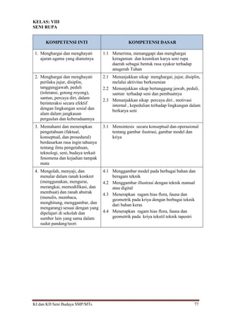 KI dan KD Seni Budaya SMP/MTs 77
KELAS: VIII
SENI RUPA
KOMPETENSI INTI KOMPETENSI DASAR
1. Menghargai dan menghayati
ajaran agama yang dianutnya
1.1 Menerima, menanggapi dan menghargai
keragaman dan keunikan karya seni rupa
daerah sebagai bentuk rasa syukur terhadap
anugerah Tuhan
2. Menghargai dan menghayati
perilaku jujur, disiplin,
tanggungjawab, peduli
(toleransi, gotong royong),
santun, percaya diri, dalam
berinteraksi secara efektif
dengan lingkungan sosial dan
alam dalam jangkauan
pergaulan dan keberadaannya
2.1 Menunjukkan sikap menghargai, jujur, disiplin,
melalui aktivitas berkesenian
2.2 Menunjukkan sikap bertanggung jawab, peduli,
santun terhadap seni dan pembuatnya
2.3 Menunjukkan sikap percaya diri , motivasi
internal , kepedulian terhadap lingkungan dalam
berkarya seni
3. Memahami dan menerapkan
pengetahuan (faktual,
konseptual, dan prosedural)
berdasarkan rasa ingin tahunya
tentang ilmu pengetahuan,
teknologi, seni, budaya terkait
fenomena dan kejadian tampak
mata
3.1 Mensintesis secara konseptual dan operasional
tentang gambar ilustrasi, gambar model dan
kriya
4. Mengolah, menyaji, dan
menalar dalam ranah konkret
(menggunakan, mengurai,
merangkai, memodifikasi, dan
membuat) dan ranah abstrak
(menulis, membaca,
menghitung, menggambar, dan
mengarang) sesuai dengan yang
dipelajari di sekolah dan
sumber lain yang sama dalam
sudut pandang/teori
4.1 Menggambar model pada berbagai bahan dan
beragam teknik
4.2 Menggambar illustrasi dengan teknik manual
atau digital
4.3 Menerapkan ragam hias flora, fauna dan
geometrik pada kriya dengan berbagai teknik
dari bahan keras
4.4 Menerapkan ragam hias flora, fauna dan
geometrik pada kriya tekstil teknik tapestri
 