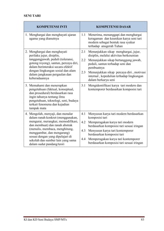 KI dan KD Seni Budaya SMP/MTs 83
SENI TARI
KOMPETENSI INTI KOMPETENSI DASAR
1. Menghargai dan menghayati ajaran
agama yang dianutnya
1.1 Menerima, menanggapi dan menghargai
keragaman dan keunikan karya seni tari
modern sebagai bentuk rasa syukur
terhadap anugerah Tuhan
2. Menghargai dan menghayati
perilaku jujur, disiplin,
tanggungjawab, peduli (toleransi,
gotong royong), santun, percaya diri,
dalam berinteraksi secara efektif
dengan lingkungan sosial dan alam
dalam jangkauan pergaulan dan
keberadaannya
2.1 Menunjukkan sikap menghargai, jujur,
disiplin, melalui aktivitas berkesenian
2.2 Menunjukkan sikap bertanggung jawab,
peduli, santun terhadap seni dan
pembuatnya
2.3 Menunjukkan sikap percaya diri , motivasi
internal , kepedulian terhadap lingkungan
dalam berkarya seni
3. Memahami dan menerapkan
pengetahuan (faktual, konseptual,
dan prosedural) berdasarkan rasa
ingin tahunya tentang ilmu
pengetahuan, teknologi, seni, budaya
terkait fenomena dan kejadian
tampak mata
3.1 Mengidentifikasi karya tari modern dan
kontemporer berdasarkan komposisi tari
4. Mengolah, menyaji, dan menalar
dalam ranah konkret (menggunakan,
mengurai, merangkai, memodifikasi,
dan membuat) dan ranah abstrak
(menulis, membaca, menghitung,
menggambar, dan mengarang)
sesuai dengan yang dipelajari di
sekolah dan sumber lain yang sama
dalam sudut pandang/teori
4.1 Menyusun karya tari modern berdasarkan
komposisi tari
4.2 Memperagakan karya tari modern
berdasarkan komposisi tari sesuai iringan
4.3 Menyusun karya tari kontemporer
berdasarkan komposisi tari
4.4 Memperagakan karya tari kontemporer
berdasarkan komposisi tari sesuai iringan
 