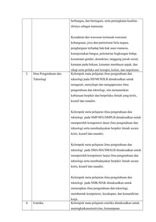 berbangsa, dan bernegara, serta peningkatan kualitas
dirinya sebagai manusaia.
Kesadaran dan wawasan termasuk wawasan
kebangsaan, jiwa dan patriotisme bela negara,
penghargaan terhadap hak-hak asasi manusia,
kemajemukan bangsa, pelestarian lingkungan hidup,
kesetaraan gender, demokrasi, tanggung jawab sosial,
ketaatan pada hukum, ketaatan membayar pajak, dan
sikap serta prilaku anti korupsi, kolusi, dan nepotisme.
3. Ilmu Pengetahuan dan
Teknologi
Kelompok mata pelajaran ilmu pengetahuan dan
teknologi pada SD/MI/SDLB dimaksudkan untuk
mengenal, menyikapi dan mengapresiasi ilmu
pengetahuan dan teknologi, srta menanamkan
kebiasaan berpikir dan berprilaku ilmiah yang kritis,
kreatif dan mandiri.
Kelompok meta pelajaran ilmu pengetahuan dan
teknologi pada SMP/MTs/SMPLB dimaksudkan untuk
memperoleh kompetensi dasar ilmu pengetahuan dan
teknologi serta membudayakan berpikir ilmiah secara
kritis, kreatif dan mandiri.
Kelompok meta pelajaran ilmu pengetahuan dan
teknologi pada SMA/MA/SMALB dimaksudkan untuk
memperoleh kompetensi lanjut ilmu pengetahuan dan
teknologi serta membudayakan berpikir ilmiah secara
kritis, kreatif dan mandiri.
Kelompok meta pelajaran ilmu pengetahuan dan
teknologi pada SMK/MAK dimaksudkan untuk
menerapkan ilmu pengetahuan dan teknologi,
membentuk kompetensi, kecakapan, dan kemandirian
kerja.
4. Estetika Kelompok mata pelajaran estetika dimaksudkan untuk
meningkatkansensitivitas, kemampuan
 