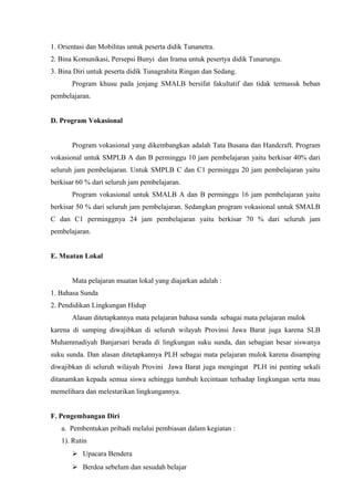 1. Orientasi dan Mobilitas untuk peserta didik Tunanetra.
2. Bina Komunikasi, Persepsi Bunyi dan Irama untuk pesertya didik Tunarungu.
3. Bina Diri untuk peserta didik Tunagrahita Ringan dan Sedang.
Program khusu pada jenjang SMALB bersifat fakultatif dan tidak termasuk beban
pembelajaran.
D. Program Vokasional
Program vokasional yang dikembangkan adalah Tata Busana dan Handcraft. Program
vokasional untuk SMPLB A dan B perminggu 10 jam pembelajaran yaitu berkisar 40% dari
seluruh jam pembelajaran. Untuk SMPLB C dan C1 perminggu 20 jam pembelajaran yaitu
berkisar 60 % dari seluruh jam pembelajaran.
Program vokasional untuk SMALB A dan B perminggu 16 jam pembelajaran yaitu
berkisar 50 % dari seluruh jam pembelajaran. Sedangkan program vokasional untuk SMALB
C dan C1 perminggnya 24 jam pembelajaran yaitu berkisar 70 % dari seluruh jam
pembelajaran.
E. Muatan Lokal
Mata pelajaran muatan lokal yang diajarkan adalah :
1. Bahasa Sunda
2. Pendidikan Lingkungan Hidup
Alasan ditetapkannya mata pelajaran bahasa sunda sebagai mata pelajaran mulok
karena di samping diwajibkan di seluruh wilayah Provinsi Jawa Barat juga karena SLB
Muhammadiyah Banjarsari berada di lingkungan suku sunda, dan sebagian besar siswanya
suku sunda. Dan alasan ditetapkannya PLH sebagai mata pelajaran mulok karena disamping
diwajibkan di seluruh wilayah Provini Jawa Barat juga mengingat PLH ini penting sekali
ditanamkan kepada semua siswa sehingga tumbuh kecintaan terhadap lingkungan serta mau
memelihara dan melestarikan lingkungannya.
F. Pengembangan Diri
a. Pembentukan pribadi melalui pembiasan dalam kegiatan :
1). Rutin
 Upacara Bendera
 Berdoa sebelum dan sesudah belajar
 