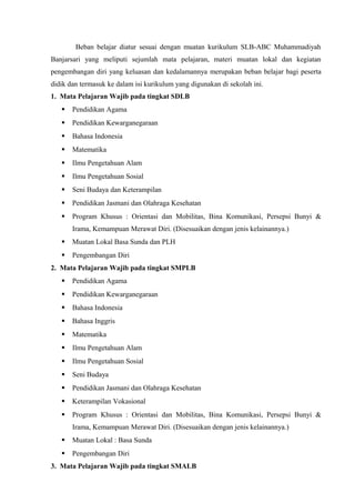 Beban belajar diatur sesuai dengan muatan kurikulum SLB-ABC Muhammadiyah
Banjarsari yang meliputi sejumlah mata pelajaran, materi muatan lokal dan kegiatan
pengembangan diri yang keluasan dan kedalamannya merupakan beban belajar bagi peserta
didik dan termasuk ke dalam isi kurikulum yang digunakan di sekolah ini.
1. Mata Pelajaran Wajib pada tingkat SDLB
 Pendidikan Agama
 Pendidikan Kewarganegaraan
 Bahasa Indonesia
 Matematika
 Ilmu Pengetahuan Alam
 Ilmu Pengetahuan Sosial
 Seni Budaya dan Keterampilan
 Pendidikan Jasmani dan Olahraga Kesehatan
 Program Khusus : Orientasi dan Mobilitas, Bina Komunikasi, Persepsi Bunyi &
Irama, Kemampuan Merawat Diri. (Disesuaikan dengan jenis kelainannya.)
 Muatan Lokal Basa Sunda dan PLH
 Pengembangan Diri
2. Mata Pelajaran Wajib pada tingkat SMPLB
 Pendidikan Agama
 Pendidikan Kewarganegaraan
 Bahasa Indonesia
 Bahasa Inggris
 Matematika
 Ilmu Pengetahuan Alam
 Ilmu Pengetahuan Sosial
 Seni Budaya
 Pendidikan Jasmani dan Olahraga Kesehatan
 Keterampilan Vokasional
 Program Khusus : Orientasi dan Mobilitas, Bina Komunikasi, Persepsi Bunyi &
Irama, Kemampuan Merawat Diri. (Disesuaikan dengan jenis kelainannya.)
 Muatan Lokal : Basa Sunda
 Pengembangan Diri
3. Mata Pelajaran Wajib pada tingkat SMALB
 