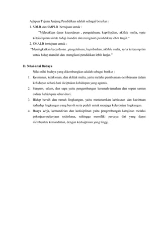 Adapun Tujuan Jenjang Pendidikan adalah sebagai beruikut :
1. SDLB dan SMPLB bertujuan untuk :
”Meletakkan dasar kecerdasan , pengetahuan, kepribadian, akhlak mulia, serta
keterampilan untuk hidup mandiri dan mengikuti pendidikan lebih lanjut.”
2. SMALB bertujuan untuk :
”Meningkatkan kecerdasan , pengetahuan, kepribadian, akhlak mulia, serta keterampilan
untuk hidup mandiri dan mengikuti pendidikan lebih lanjut.”
D. Nilai-nilai Budaya
Nilai-nilai budaya yang dikembangkan adalah sebagai berikut :
1. Keimanan, ketakwaan, dan akhlak mulia, yaitu melalui pembiasaan-pembiasaan dalam
kehidupan sehari-hari diciptakan kehidupan yang agamis.
2. Senyum, salam, dan sapa yaitu pengembangan keramah-tamahan dan sopan santun
dalam kehidupan sehari-hari.
3. Hidup bersih dan ramah lingkungan, yaitu menanamkan kebiasaan dan kecintaan
terhadap lingkungan yang bersih serta peduli untuk menjaga kelestarian lingkungan.
4. Buaya kerja, kemandirian dan kedisiplinan yaitu pengembangan kerajinan melalui
pekerjaan-pekerjaan sederhana, sehingga memiliki percaya diri yang dapat
membentuk kemandirian, dengan kedisiplinan yang tinggi.
 