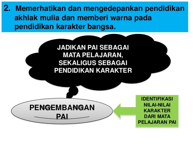 Contoh Identifikasi Budaya Lokal - Contoh Box