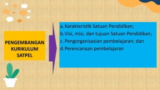 PENGEMBANGAN
KURIKULUM
SATPEL
a.Karakteristik Satuan Pendidikan;
b.Visi, misi, dan tujuan Satuan Pendidikan;
c. Pengorganisasian pembelajaran; dan
d.Perencanaan pembelajaran
 