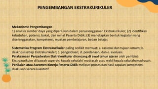 Mekanisme Pengembangan
1) analisis sumber daya yang diperlukan dalam penyelenggaraan Ekstrakurikuler; (2) identifikasi
kebutuhan, potensi, bakat, dan minat Peserta Didik; (3) menetapkan bentuk kegiatan yang
diselenggarakan, kompetensi, muatan pembelajaran, beban belajar,
Sistematika Program Ekstrakurikuler paling sedikit memuat: a. rasional dan tujuan umum; b.
deskripsi setiap Ekstrakurikuler; c. pengelolaan; d. pendanaan; dan e. evaluasi.
Pelaksanaan Penjadwalan Ekstrakurikuler dirancang di awal tahun ajaran oleh pembina
Ekstrakurikuler di bawah supervisi kepala sekolah/ madrasah atau wakil kepala sekolah/madrasah.
Penilaian atau Asesmen Kinerja Peserta Didik meliputi proses dan hasil capaian kompetensi
dilakukan secara kualitatif.
PENGEMBANGAN EKSTRAKURIKULER
 