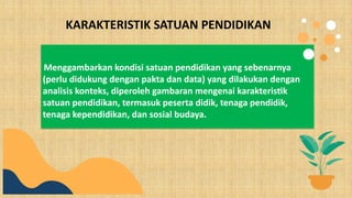 KARAKTERISTIK SATUAN PENDIDIKAN
Menggambarkan kondisi satuan pendidikan yang sebenarnya
(perlu didukung dengan pakta dan data) yang dilakukan dengan
analisis konteks, diperoleh gambaran mengenai karakteristik
satuan pendidikan, termasuk peserta didik, tenaga pendidik,
tenaga kependidikan, dan sosial budaya.
 